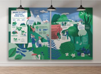a travelling exhibition on forests